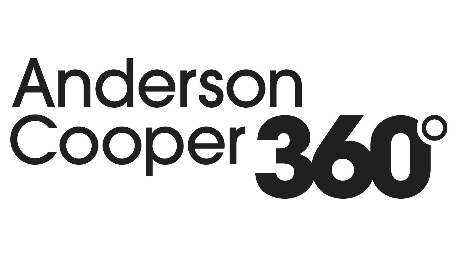 Anderson Cooper 360